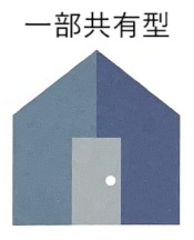 一部共有型.jpg