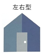 左右型.jpg