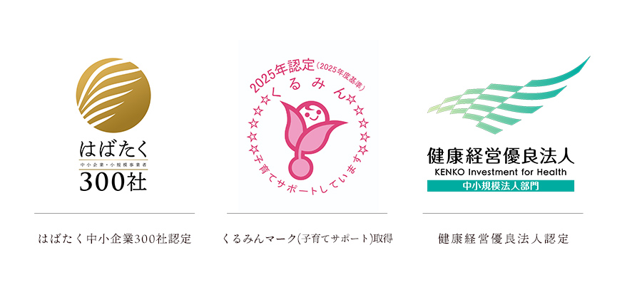喜多ハウジングの社会性