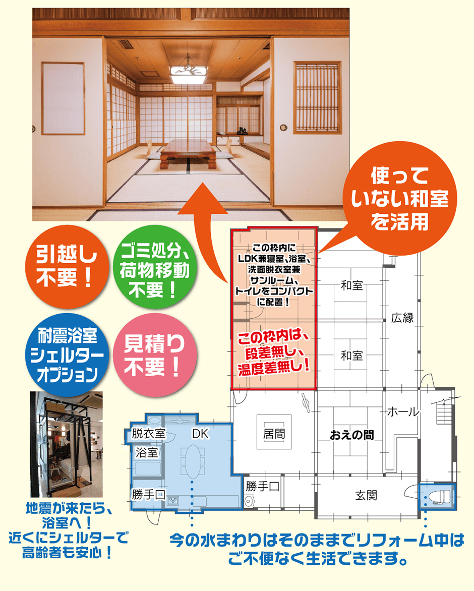 リフォーム