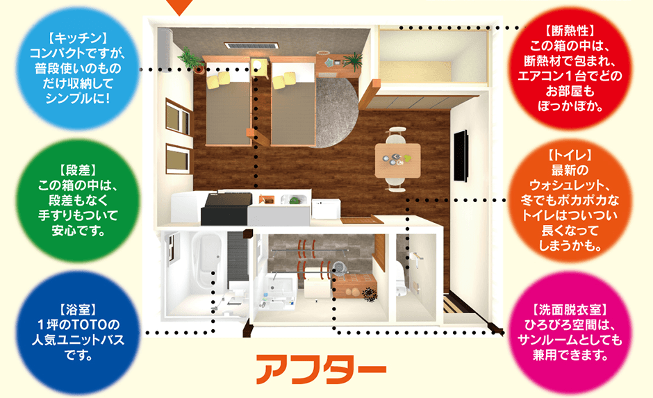 2人用699万円（税別）