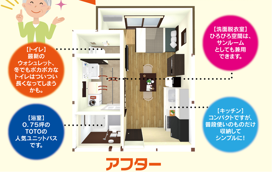 1人用599万円（税別）