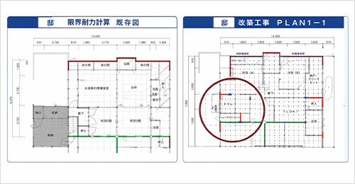 限界耐力計算