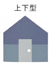 上下型.jpg